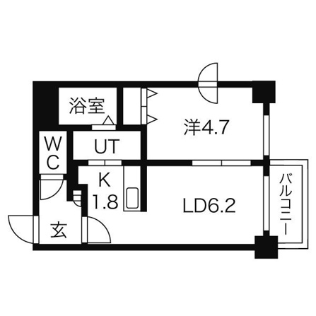 シュクル医大南