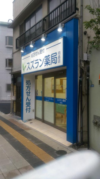 トレステラレジデンス押上の周辺