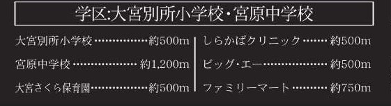 さいたま市北区別所町１期