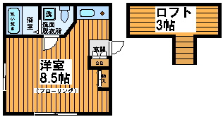 シティフラット南台