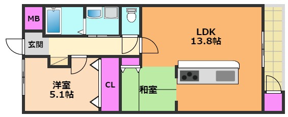 森田マンションの間取り