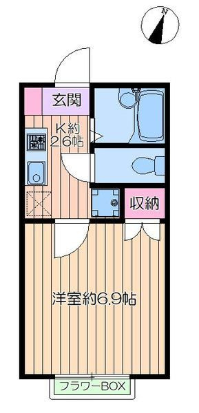 エコ・ライズⅠ