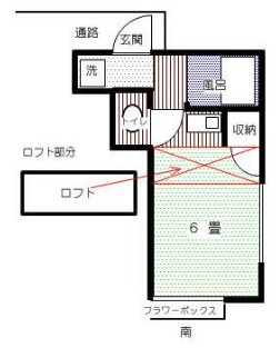杉並区松庵３丁目のアパートの間取り