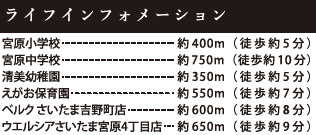 北区宮原町18期