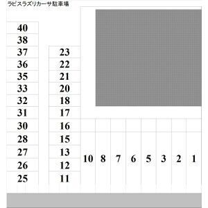 ラピスラズリ・カーサのその他