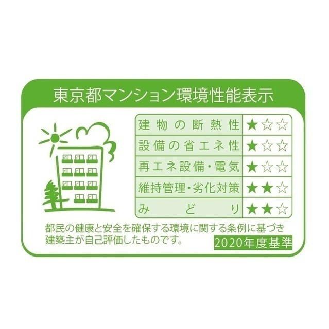 コンフォリア中葛西の周辺|71668840_3.jpg