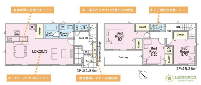 【間取り】 | 土浦市神立町第9　新築戸建　5号棟 | パントリー完備で散らかりがちなキッチン回りもラクラクお片付けできちゃいます！
（5号棟）