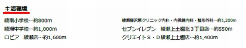 【その他】 | 綾瀬市上土棚北2丁目　中古一戸建て | 綾瀬市上土棚北2丁目　中古一戸建て
