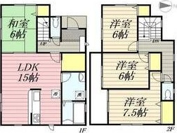 西船橋１丁目戸建て