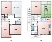 昭和2丁目　貸家の画像