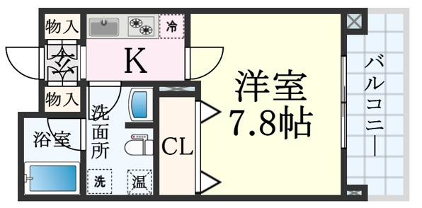 サンコーセントレアーバン