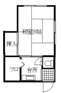 【間取り】 | 第３サンコーポ