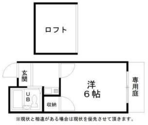 レオパレス春木第3の間取り