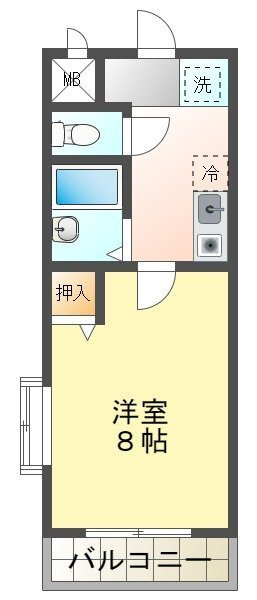 セントラルコートサイトウの間取り