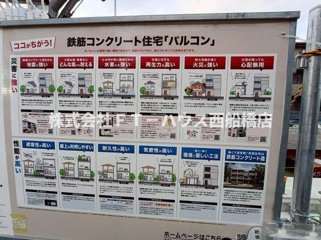  船橋市山野町新築マンションの周辺