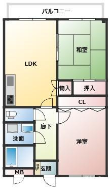 ベネッセ三条の間取り