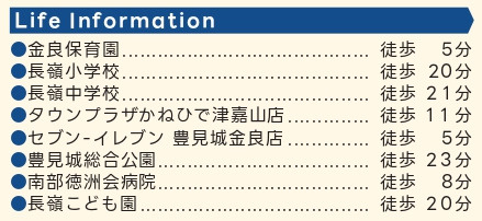 豊見城市金良Ⅲ（全10棟）B・C・D・G号棟の周辺|周辺♪
