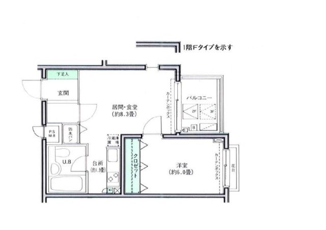 ラナイコート1596の間取り