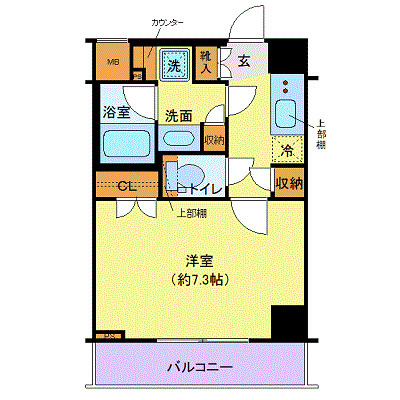 ガリシア用賀