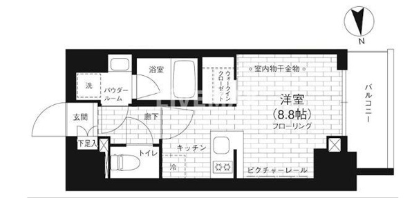 ステージファースト亀戸