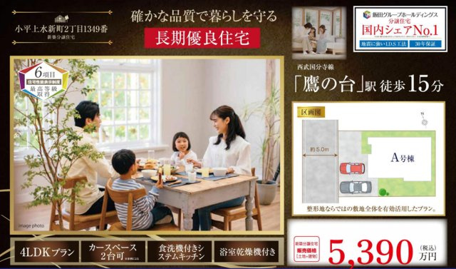 【Heartfull Town】小平市上水新町２丁目1349番のその他|□売主作成による販売用の図面(マイソク)です。この図面には売主の工夫(お客様へ本物件のメリットをうまく伝えられる様に)が良く表れています。□