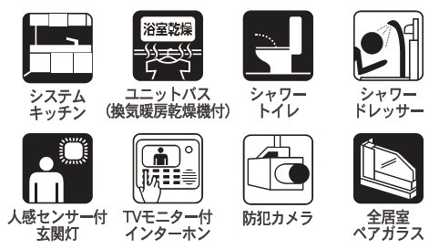 新築戸建・新築建売　福島市南沢又第21　清水小学校・清水中学校の設備