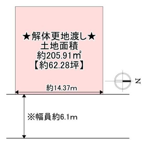 【土地図】