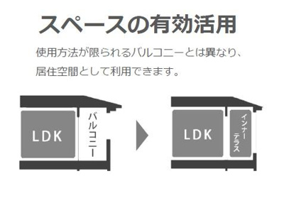 【その他】 | 船橋市飯山満町新築アパート（仮称） | その他（イメージ）