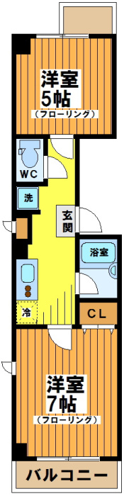 サンエムマンション第2