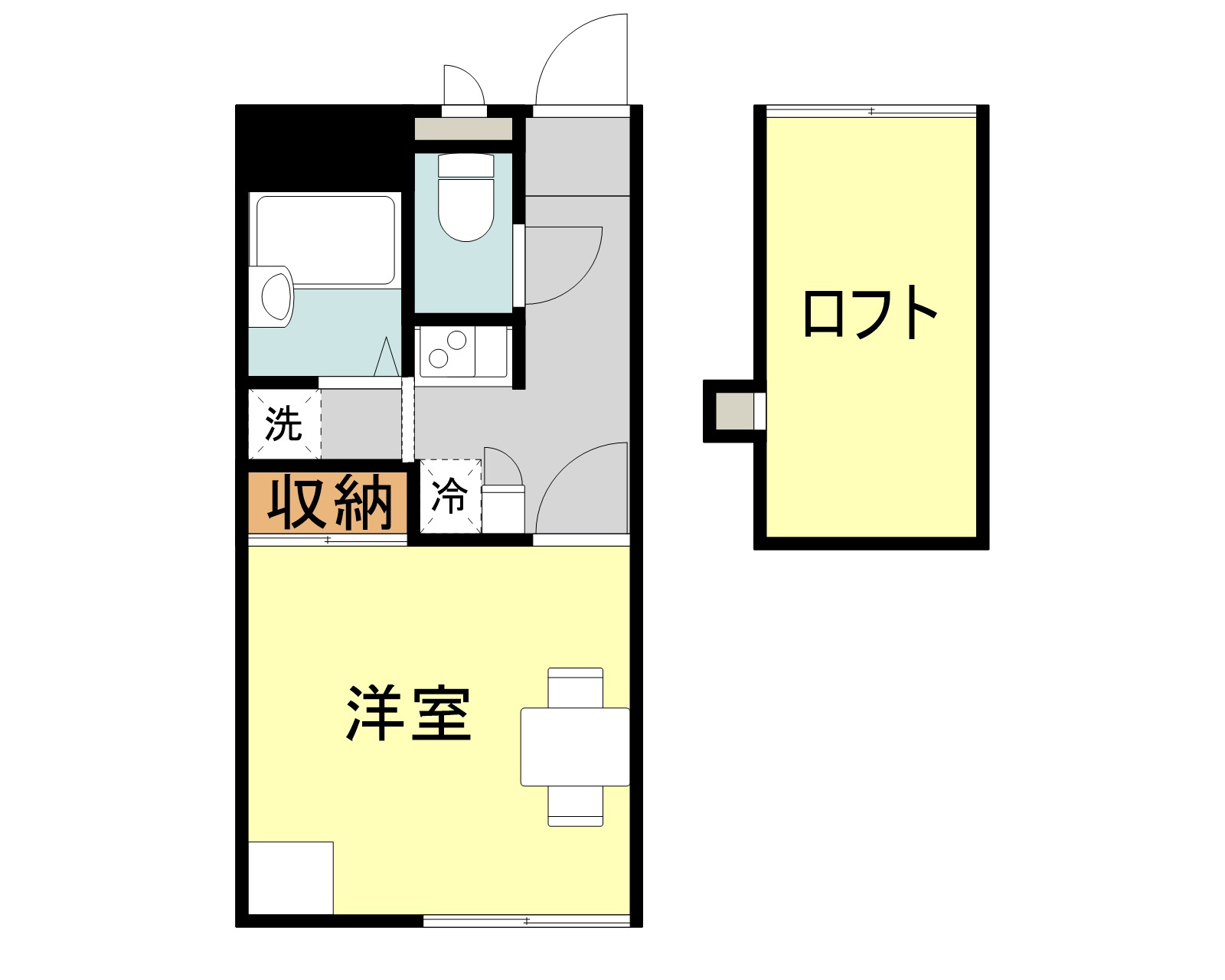 ロフト結城