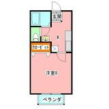 アルブル