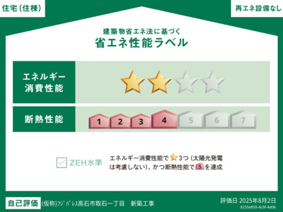 【省エネ性能ラベル】 | リアン富木