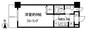 バウハウスの間取り
