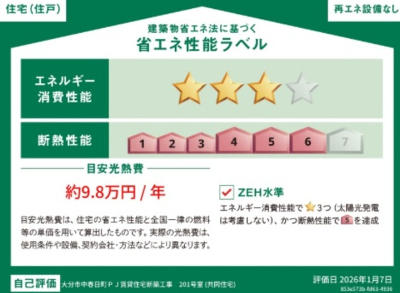 PREMILIFE中春日の省エネ性能ラベル