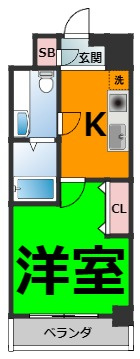仲介手数料0！！パルティーダ