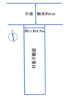 旭区新森5丁目土地の土地図