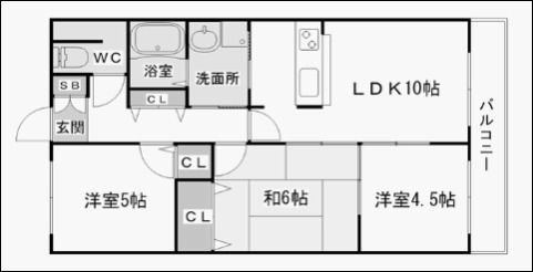 ディアコート喜連東