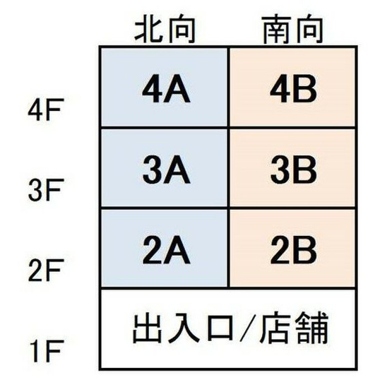 【間取り】 | コーポ杉栄3