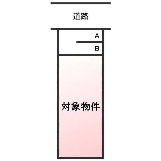 風と実りのＲＩＶＥＲＳＩＤＥの外観