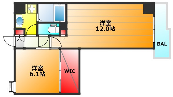 レジディア堺筋本町の間取り