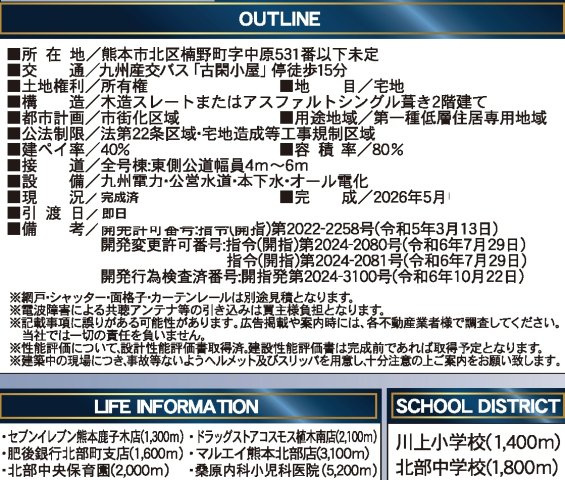 クレイドルガーデン／北区楠野第２／１号棟のその他