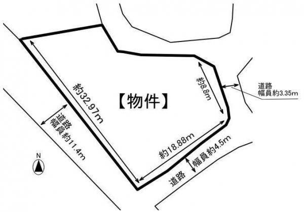 【土地図】