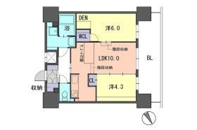 F・PARC GRANDMARK天神の間取り