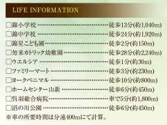 【新築戸建】【オール電化】　いわき市錦町花ノ井3期　全5棟の周辺|周辺案内