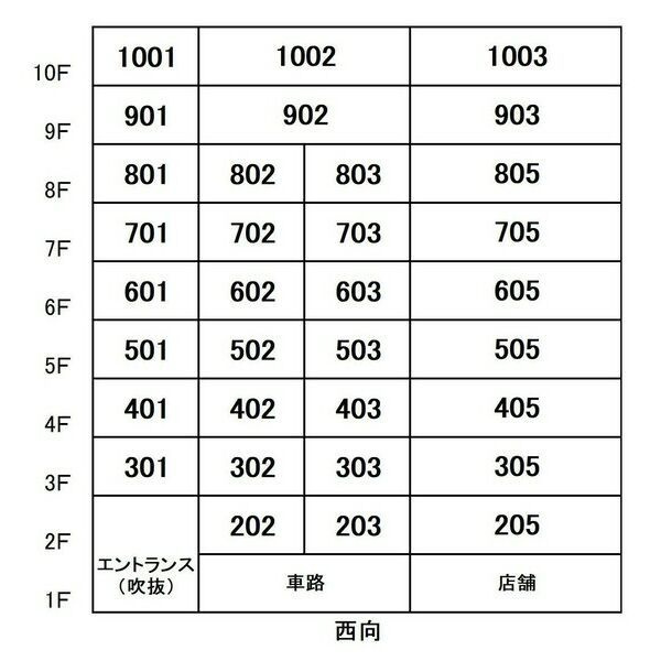 ベルドミール橘のその他