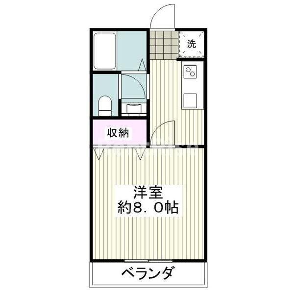 サン・friends木曽Ⅱの間取り