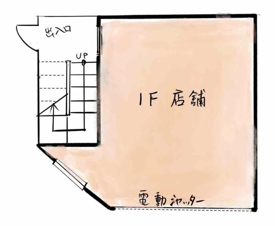 東天満ビル