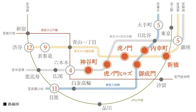 プラウドフラット虎ノ門のその他|路線図