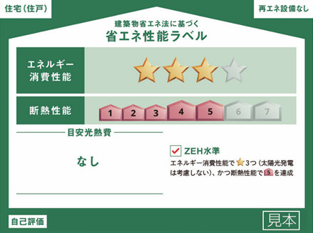 ハートフルタウン／菊陽町向陽台4200番の省エネ性能ラベル