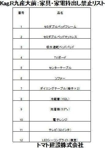 kag.R九産大前のその他